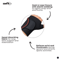 Saefit Thumb and Wrist Support / Wrist Brace | Wrist Pain Releif & Sports Support