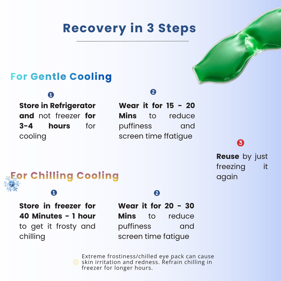 Saefit Gel Eye Pack | Screen Time Fatigue & Eye Strain Relief