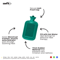 A teal hot water bag centered on a white background with four black callout arrows and explanatory text around it. The saefit logo appears in the top left corner.