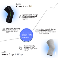 Saefit Knee Cap 3D | 3D Ergonomic Fit