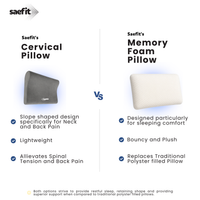Saefit Memory Foam Pillow | Sleeping Pillow