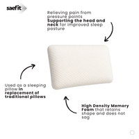 Saefit Memory Foam Pillow | Sleeping Pillow