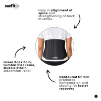 Saefit Contoured L.S. Belt | Lower Back Pain Relief
