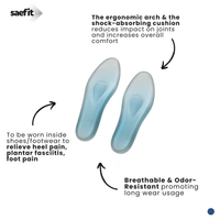 Saefit Orthotic Insoles | Heel & Foot Pain Relief and Walking Discomfort