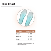 Saefit Orthotic Insoles | Heel & Foot Pain Relief and Walking Discomfort