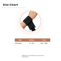 Saefit Wrist Band | Wrist Support and Stability
