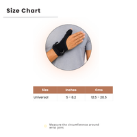 Saefit Thumb Spica Splint | Enhanced Thumb Stabilization