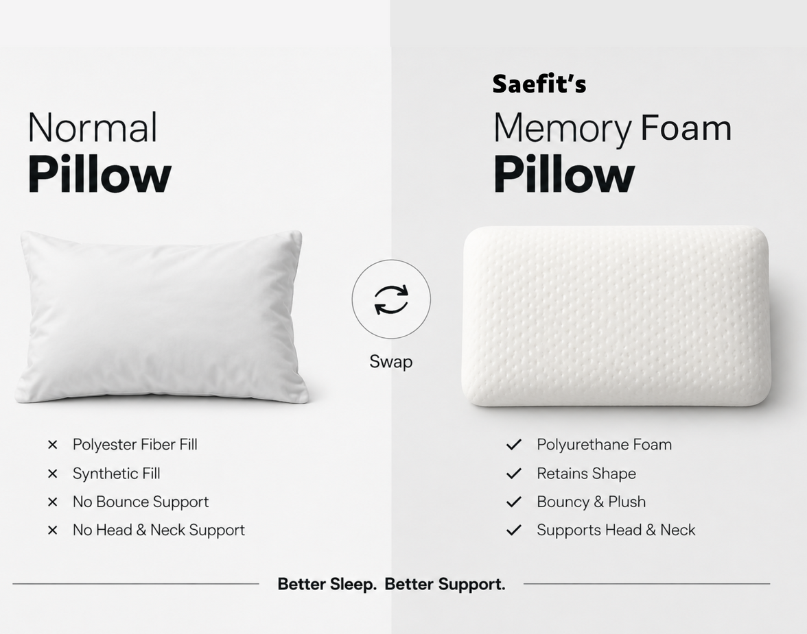 Saefit Memory Foam Pillow | Sleeping Pillow
